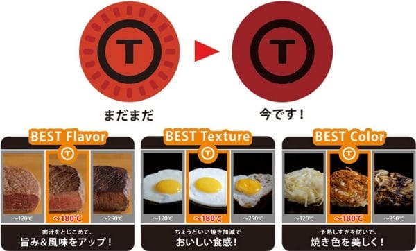 ティファール T Fal インジニオ ネオ Ih対応 Ihルビー エクセレンス 鍋 9点 セット L 取っ手 蓋 L E Kitchen Pro ティファール T Fal インジニオ ネオ Ih対応 Ihルビー エクセレンス 鍋 9点 セット L 取っ手 蓋 L E Kitchen Pro